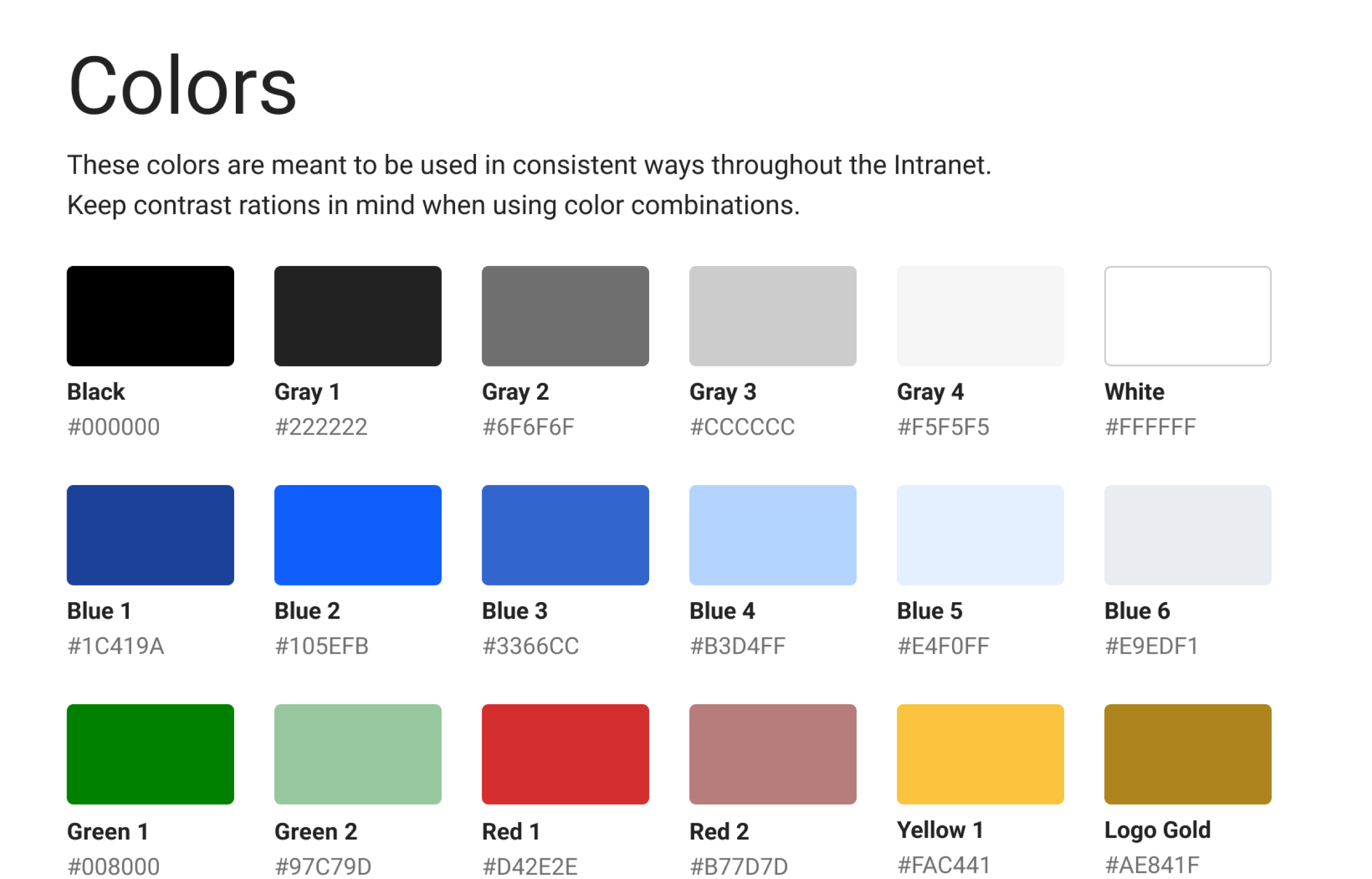 José De La Vega - Intranet Design System